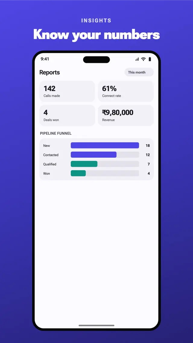 Devikon — Reports