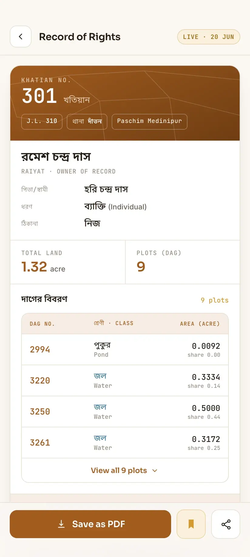Bhumir Tathya — a Record of Rights with its plot ledger