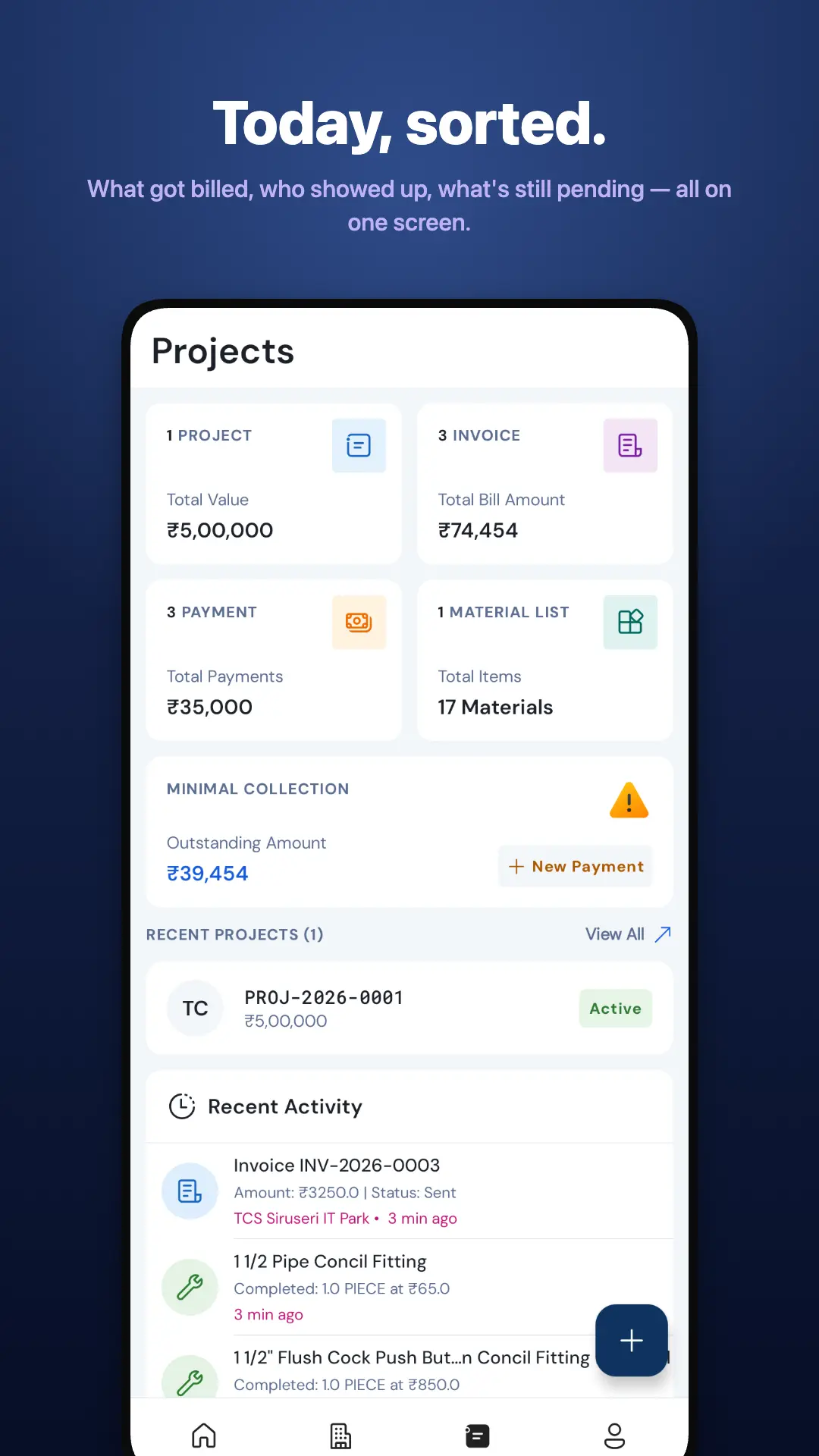 PipeLine — Today's snapshot