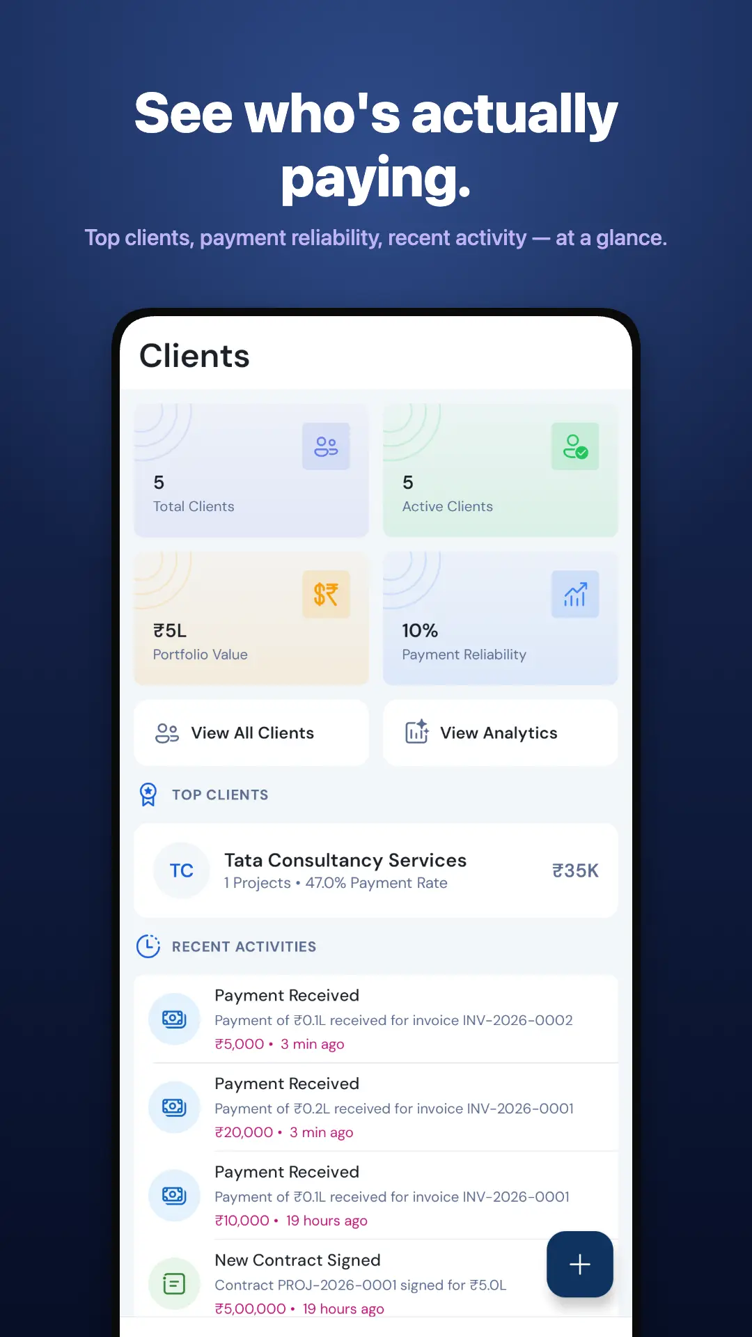 PipeLine — Clients overview