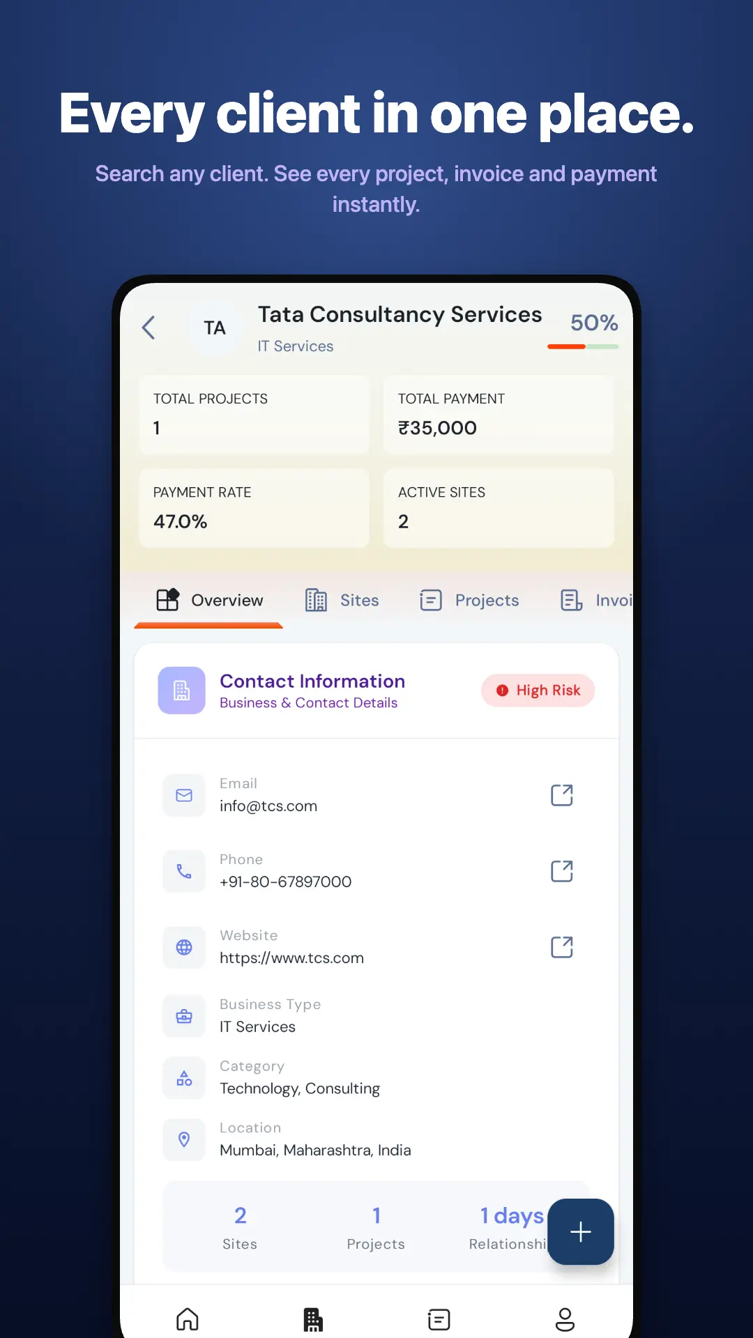 PipeLine — Client list