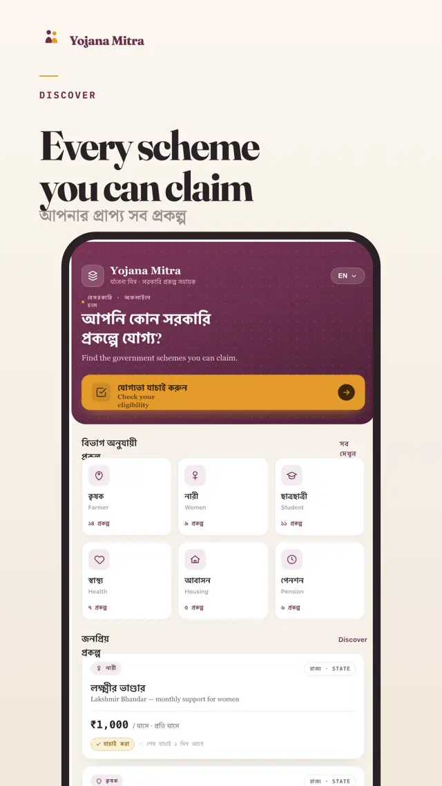 Yojana Mitra — Discover