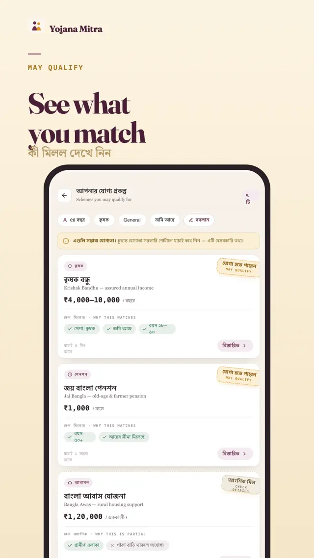 Yojana Mitra — Your matches