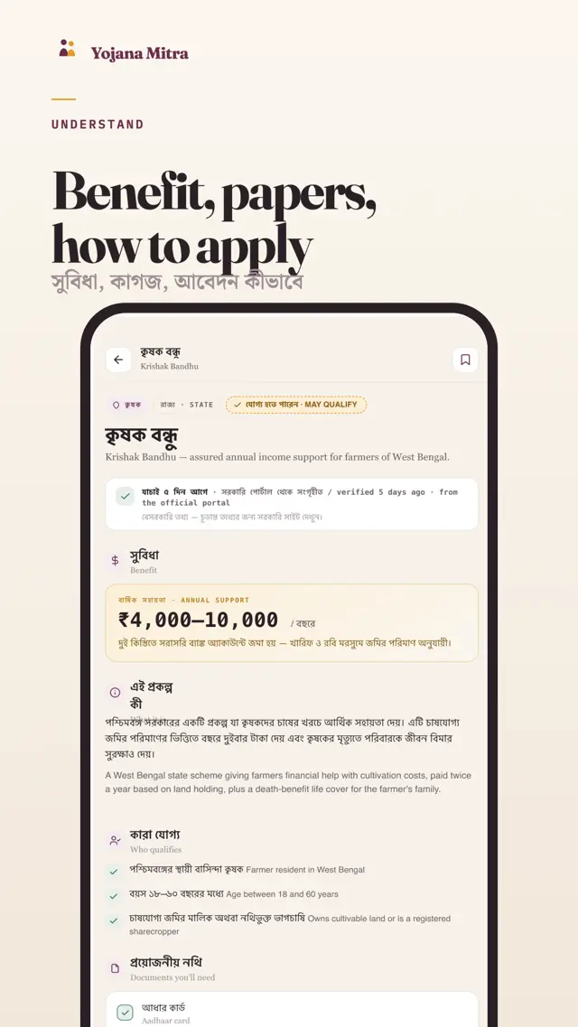 Yojana Mitra — Scheme detail