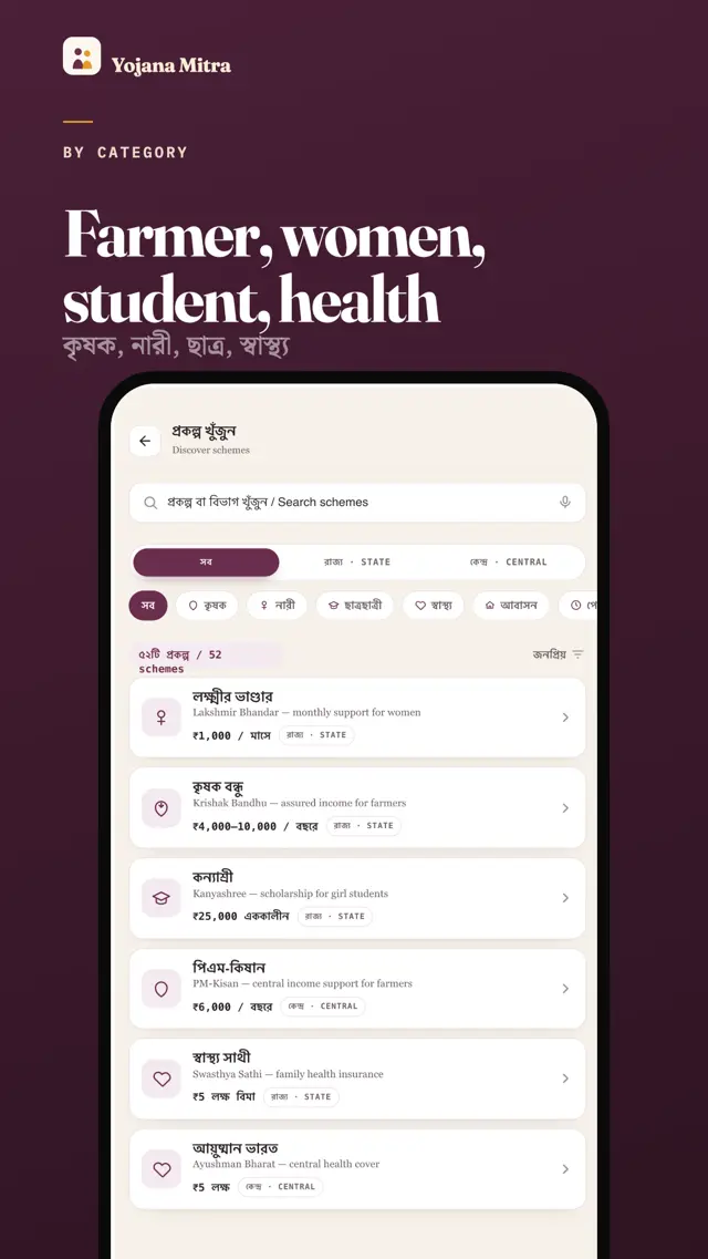 Yojana Mitra — Browse & filter