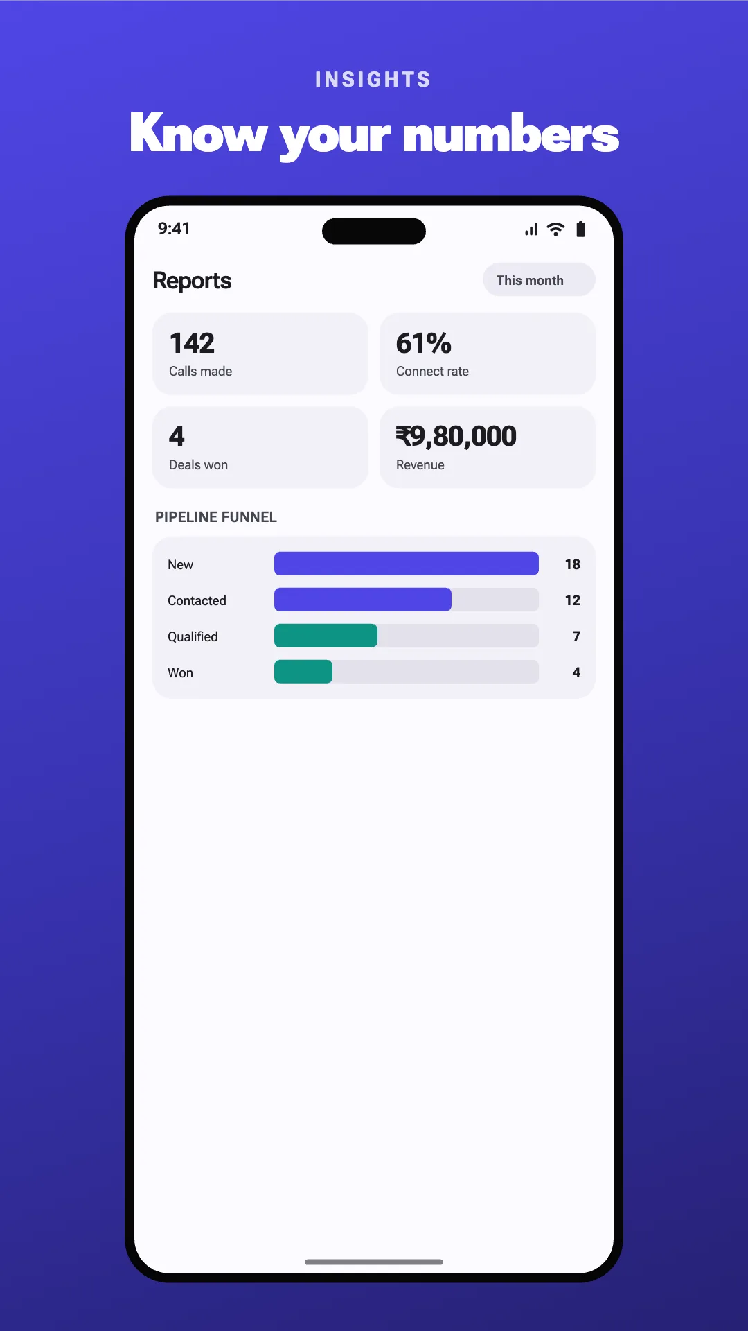 Devikon reports and analytics screen